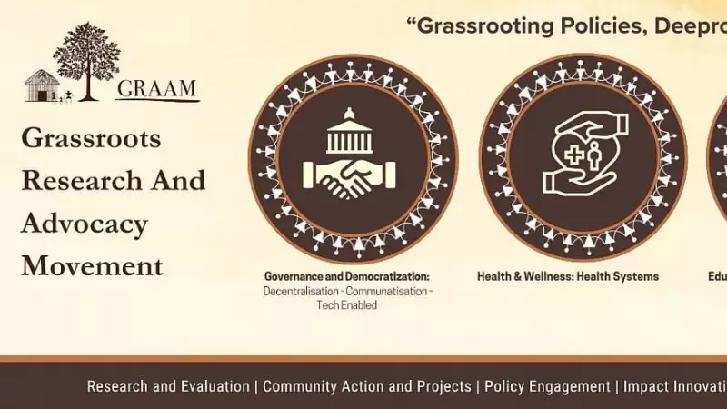 Congress Questions GRAAM's Poll Survey Neutrality, Body Defends Professionalism