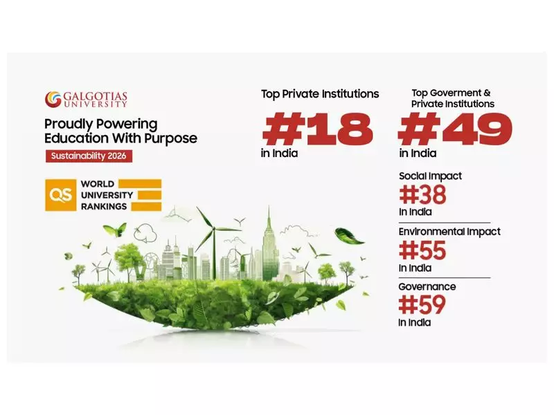 Galgotias University Shines in QS Sustainability Rankings 2026