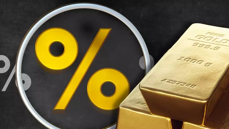 Gold Loan Strategy 2025: Managing Price Drops Effectively