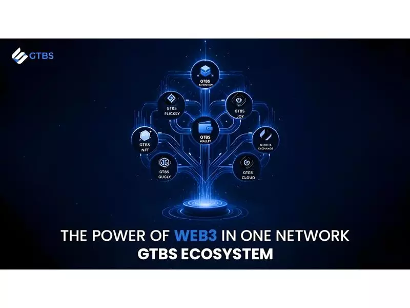 GTBS Digital Ecosystem Launches December 25: Sheikh Hamdan's Office Announces