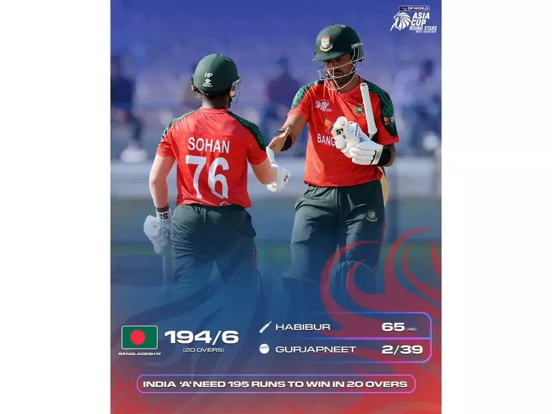 Habibur's 50 & Mehrob's Blitz Power Bangladesh A to 194 vs India A