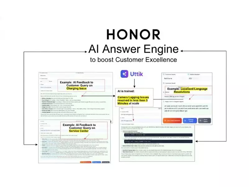 Honor India Revolutionizes Mobile AI with Groundbreaking Uttik Answer Engine
