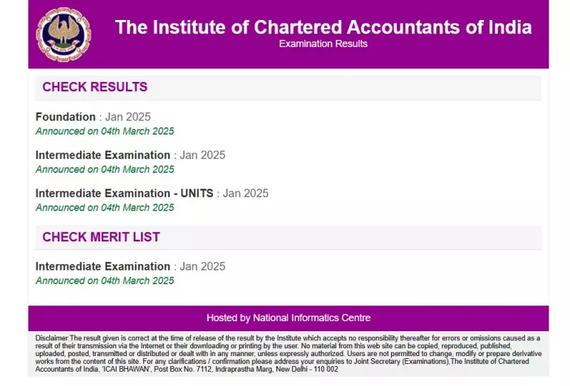 ICAI CA September 2025 Results Declared! Check Your Foundation, Final & Inter Scorecards Now