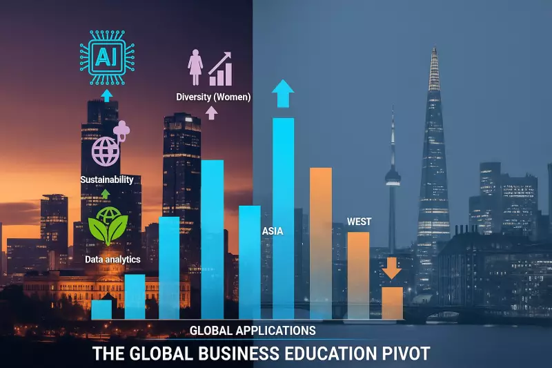 Indian Students Flock to US, UK, Canada for MBA Despite Visa Concerns | GMAC Report 2024