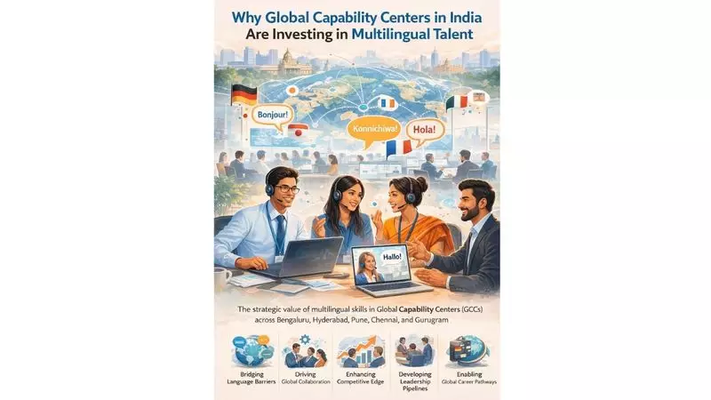 India's GCCs Invest in Multilingual Talent to Drive Global Growth