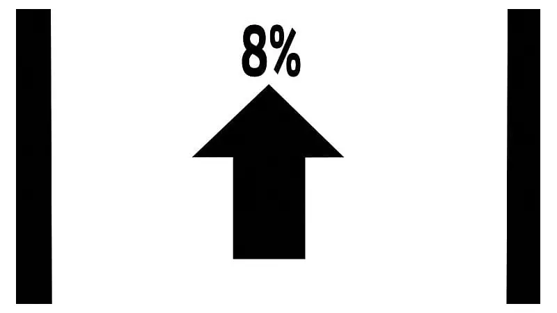 India's Growth Story: Incremental Reforms Show Results, But Challenges Linger