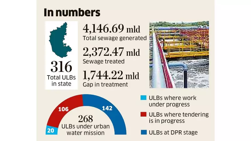 Karnataka's Tier 2-3 Cities Face Drinking Water Crisis, KUWSDB Warns
