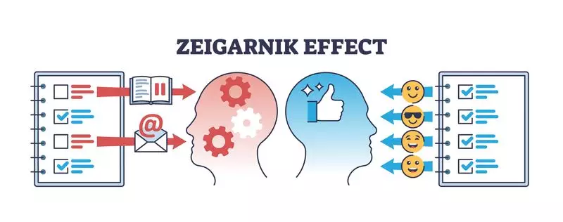 Unfinished Tasks Haunting You? How the Zeigarnik Effect Can Supercharge Your Productivity
