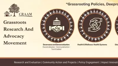 Congress Questions GRAAM's Poll Survey Neutrality, Body Defends Professionalism