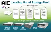 AIC to Showcase AI-Optimized Server Solutions at SC25 Conference