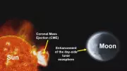 Chandrayaan-2 Makes Historic Discovery: Solar Storms Directly Bombard Moon's Surface