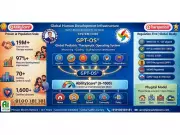 Global Fund Invests $70M in Pinnacle Blooms' AI Child Development OS