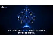 GTBS Digital Ecosystem Launches December 25: Sheikh Hamdan's Office Announces