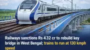 Indian Railways Sanctions Rs 432 Crore to Rebuild Key Bridge in West Bengal