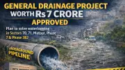 Mohali's Rs 7 Crore Drainage Project to End Waterlogging in Sector 70, Phase 7