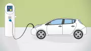 India's Electric Revolution Accelerates: PM E-Drive Scheme to Supercharge EV Charger Infrastructure Nationwide