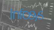 Infosys Launches Massive ₹18,000 Crore Buyback: Founders Nilekani & Murthy Opt Out | Market Impact Analysis