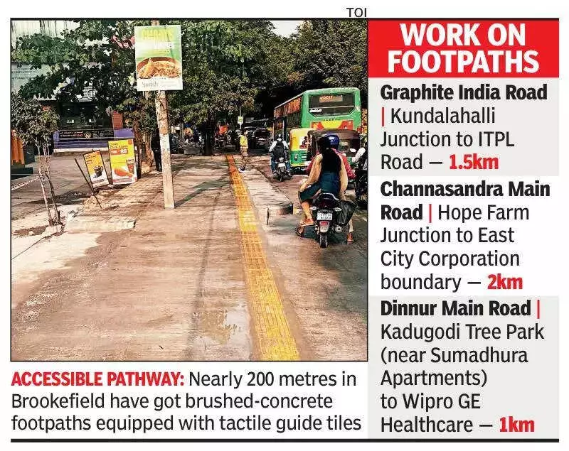 Bengaluru's IT Corridor Gets First Tactile Footpaths for Visually Impaired