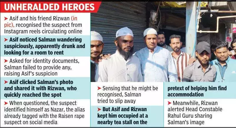 Bhopal: Villagers Capture Rape Suspect After 6-Day Manhunt Exposes Police Failures