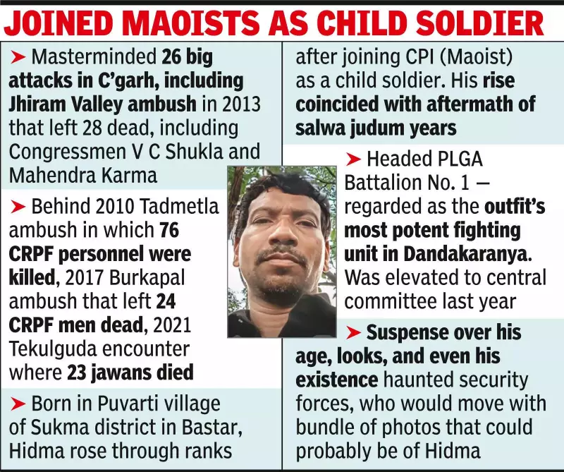 Hidma's Near-Surrender: Inside the Maoist Commander's Final Days