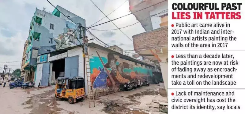 Hyderabad's Maqta Art District Fades: From 40 Murals to Just 10-15 Remaining
