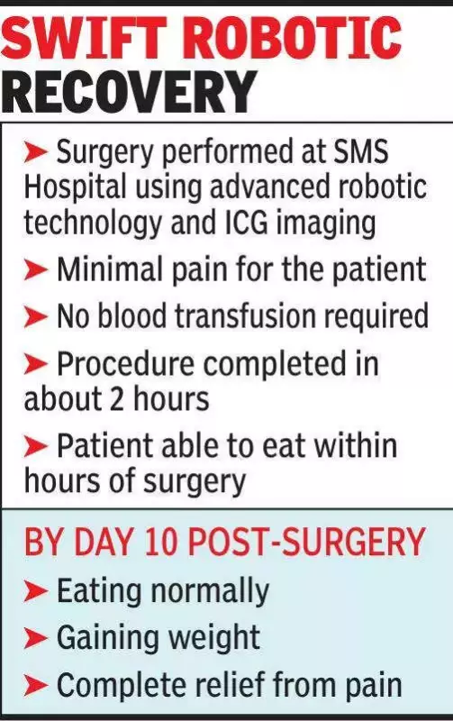 Jaipur Doctors Cure Rare Artery Blockage with Robotic Surgery