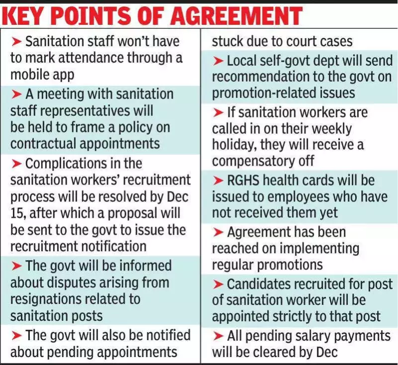 Jaipur Sanitation Strike Ends: 3-Day Protest Called Off After JMC Talks