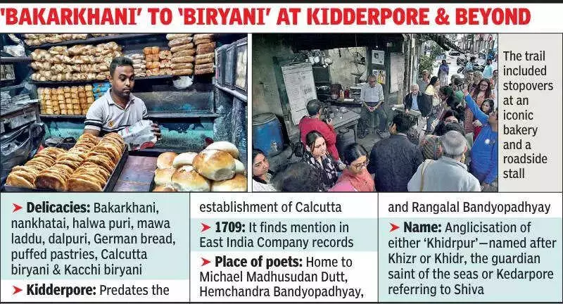 Kolkata Food Walk Explores Biryani and Cultural Harmony