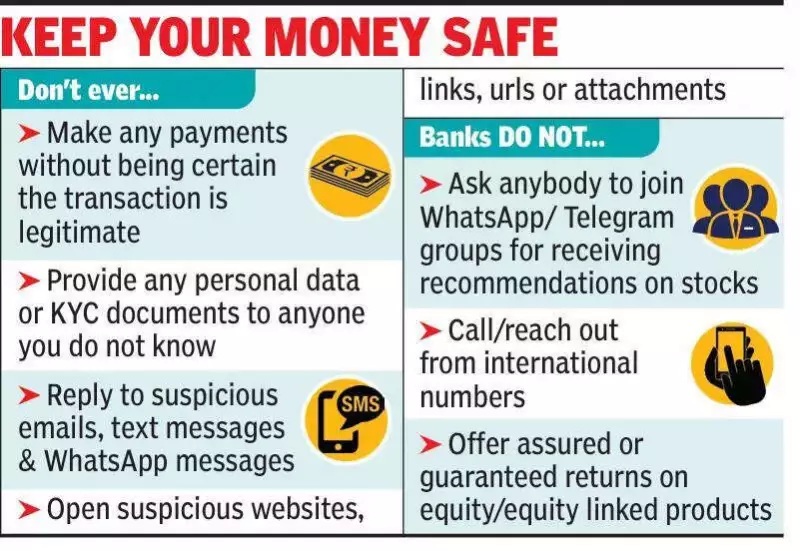 Kolkata Police Warns of Fake SBI WhatsApp Investment Scams