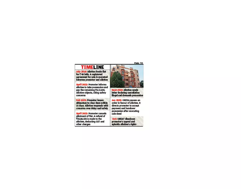 Odisha Real Estate Tribunal Delivers Landmark Verdict: Homebuyers Win Big Against Builder Delays