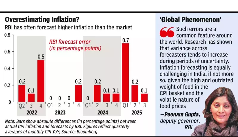 RBI Deputy Governor Defends MPC Inflation Forecasts Amid Criticism