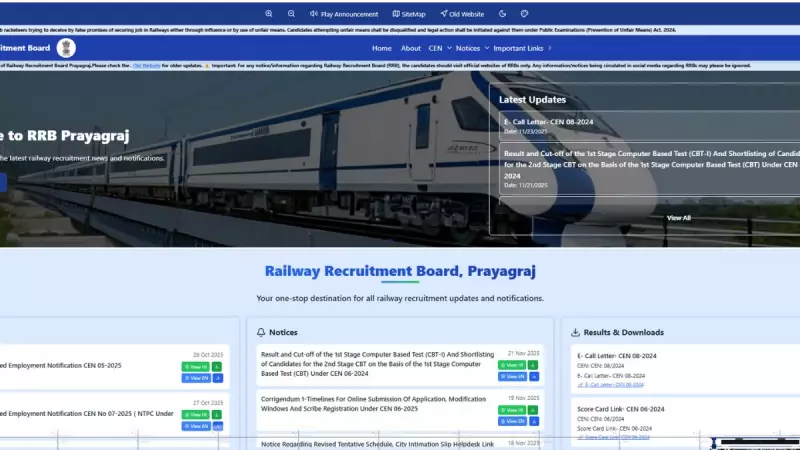 RRB Group D Admit Card 2025 Released for 1 Crore Candidates