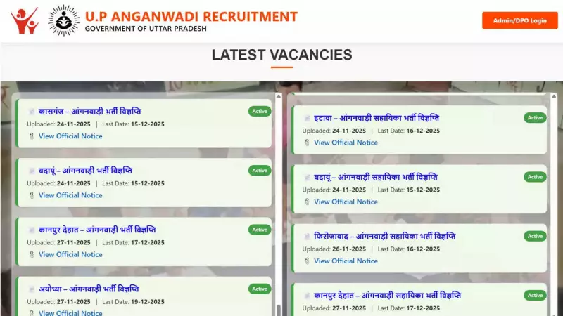 UP Anganwadi 2025 Recruitment: 948 Vacancies for Women, Apply by Dec 19