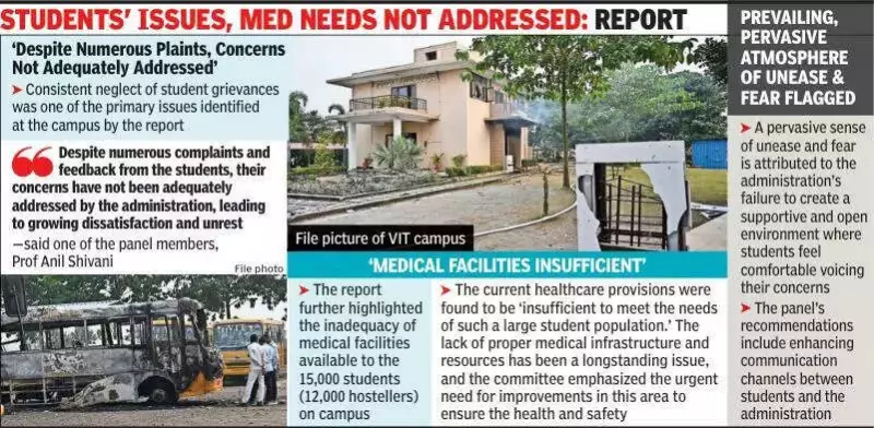 VIT Bhopal Probe Exposes Critical Lapses in Student Welfare