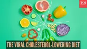 5 Power Foods in the Portfolio Diet That Crush Cholesterol Naturally