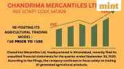 Chandrima Mercantiles Stock Could Hit ₹150 with Agri-Tech Push