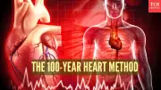 Dr. Jack Wolfson's 100 Year Heart Method: A Holistic Approach to Heart Health