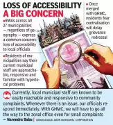 GHMC Merger: 27 Municipalities Face Property Tax Shift & Bureaucracy Fears