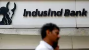 IndusInd Bank Acquires Invesco's Stake in Mutual Fund JV - Major AMC Expansion
