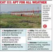 Kolkata Airport Upgrades Both Runway Ends with Advanced CAT-III ILS for Foggy Landings