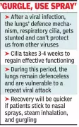 Kolkata Cough & Cold Surge: Doctors Explain Repeat Viral Attacks