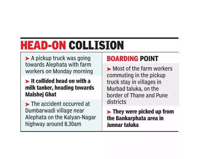 2 Women Farm Workers Killed, 25 Injured in Pune Highway Collision