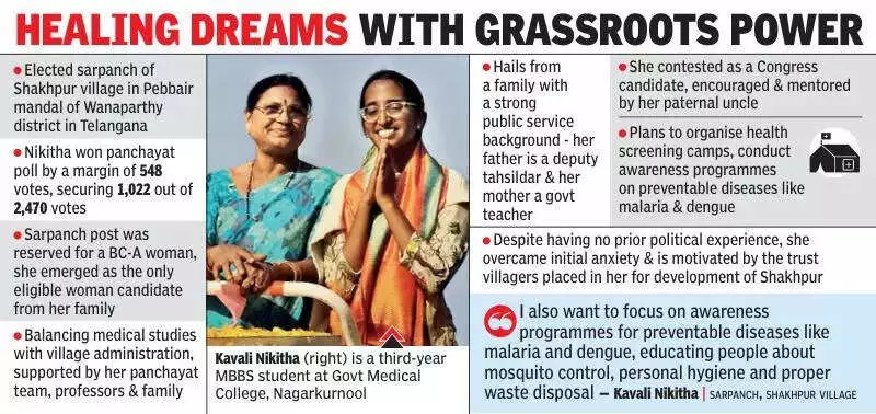 21-Year-Old MBBS Student Elected Sarpanch in Telangana, Balances Medicine & Governance