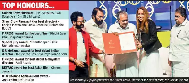 30th IFFK: 'Two Seasons Two Strangers' Wins Golden Crow Pheasant, Full Award List