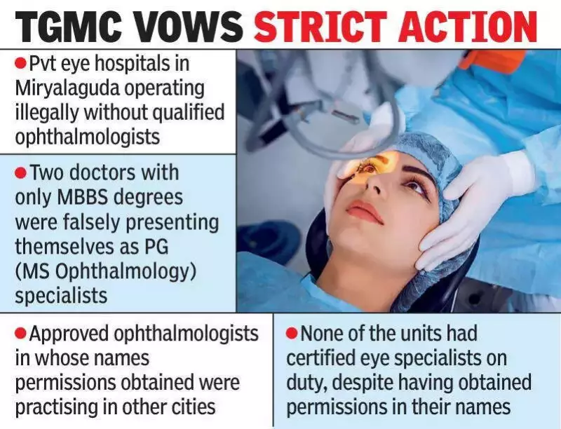 8 Illegal Eye Hospitals Exposed in Telangana, Fake Doctors Perform Surgeries