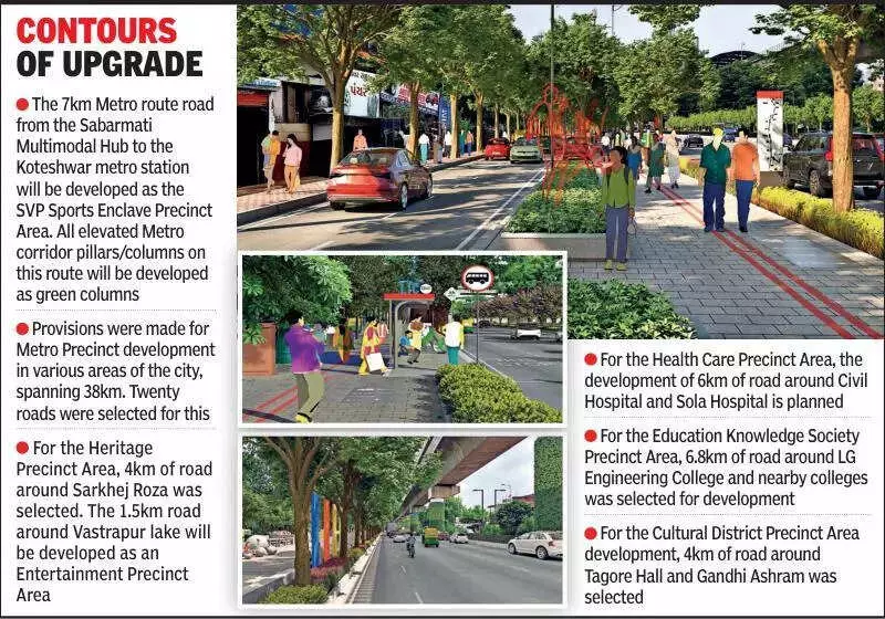 Ahmedabad AMC Launches Rs 282.3 Crore Thematic Street Development Project