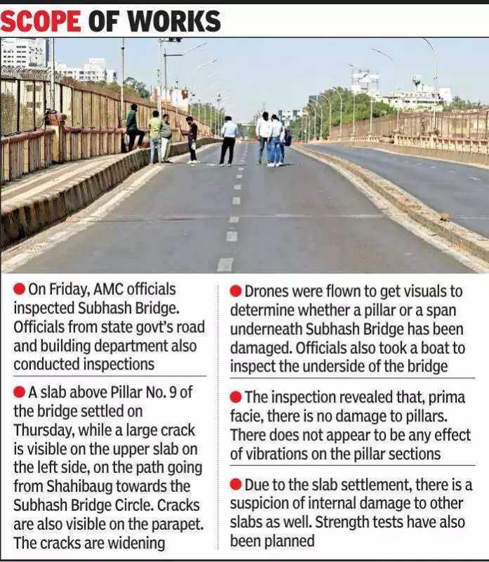 Ahmedabad's 52-Year-Old Subhash Bridge Shut for 6 Months After Cracks Found