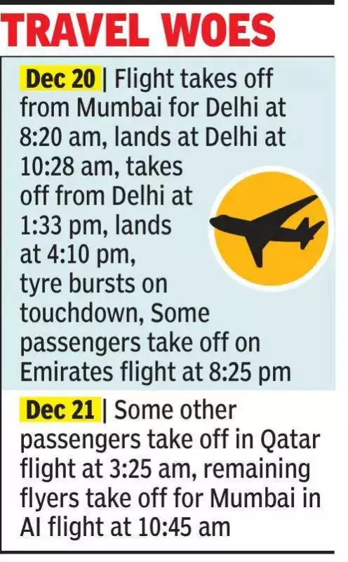 Air India Flight AI179 Tyre Burst: 200 Passengers Escape Injury After Hard Landing in Kolkata