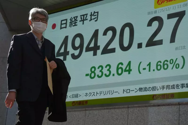 Asian Stocks Surge: Nikkei Hits 50,480, Yen at Record Low