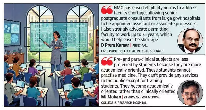 Bengaluru Med Colleges Offer Double Pay to Tackle Faculty Shortage